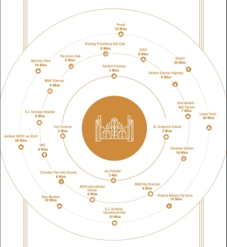 Location Plan of GODREJ SKY TERRACE